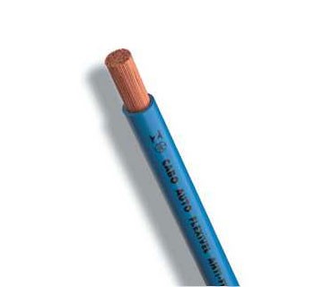 CABO FLEX 750 V 1.0 MM BRANCO